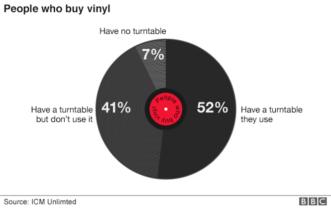 bbc_graphs